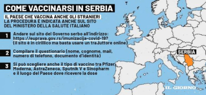 Tutti in vacanza in Serbia!